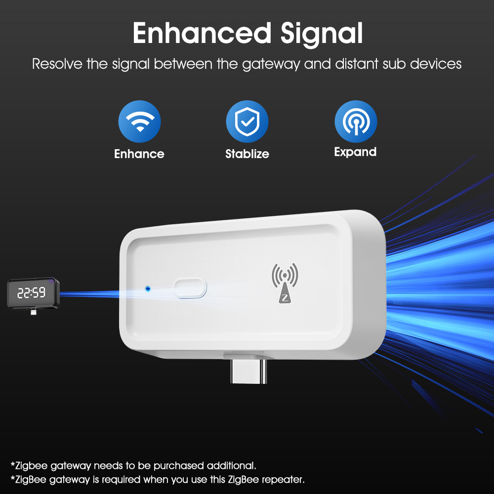 Graffiti Smart Home Zigbee Repeater Type-C Extension - Image 1