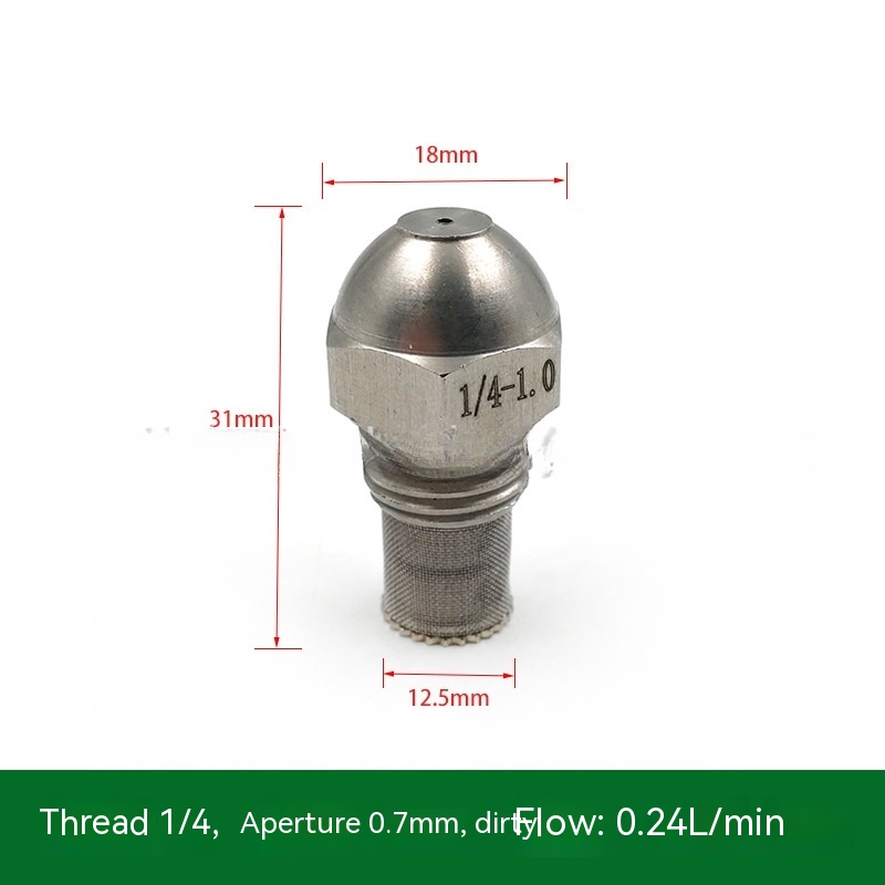 142 Points 07mm