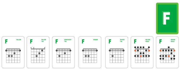 Title 7, 49 Six-string Electric Guitar Chord Spectrum Ch...