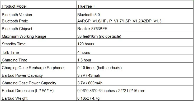 Title 1, Casque Bluetooth sans fil binaural Profitez du...