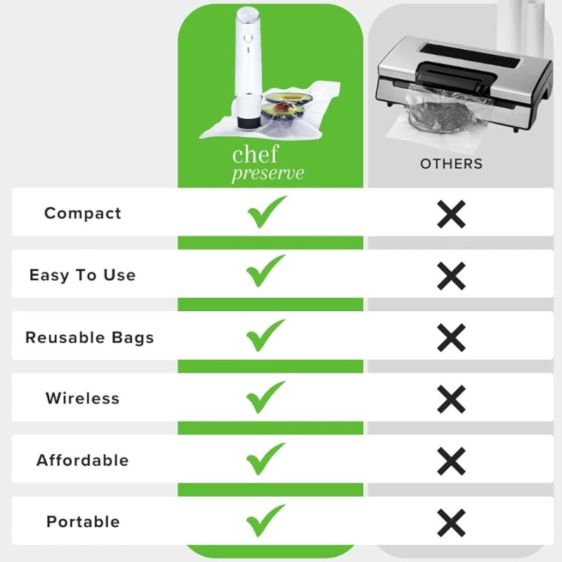 Title 4, Small Kitchen Vacuum Packaging Machine