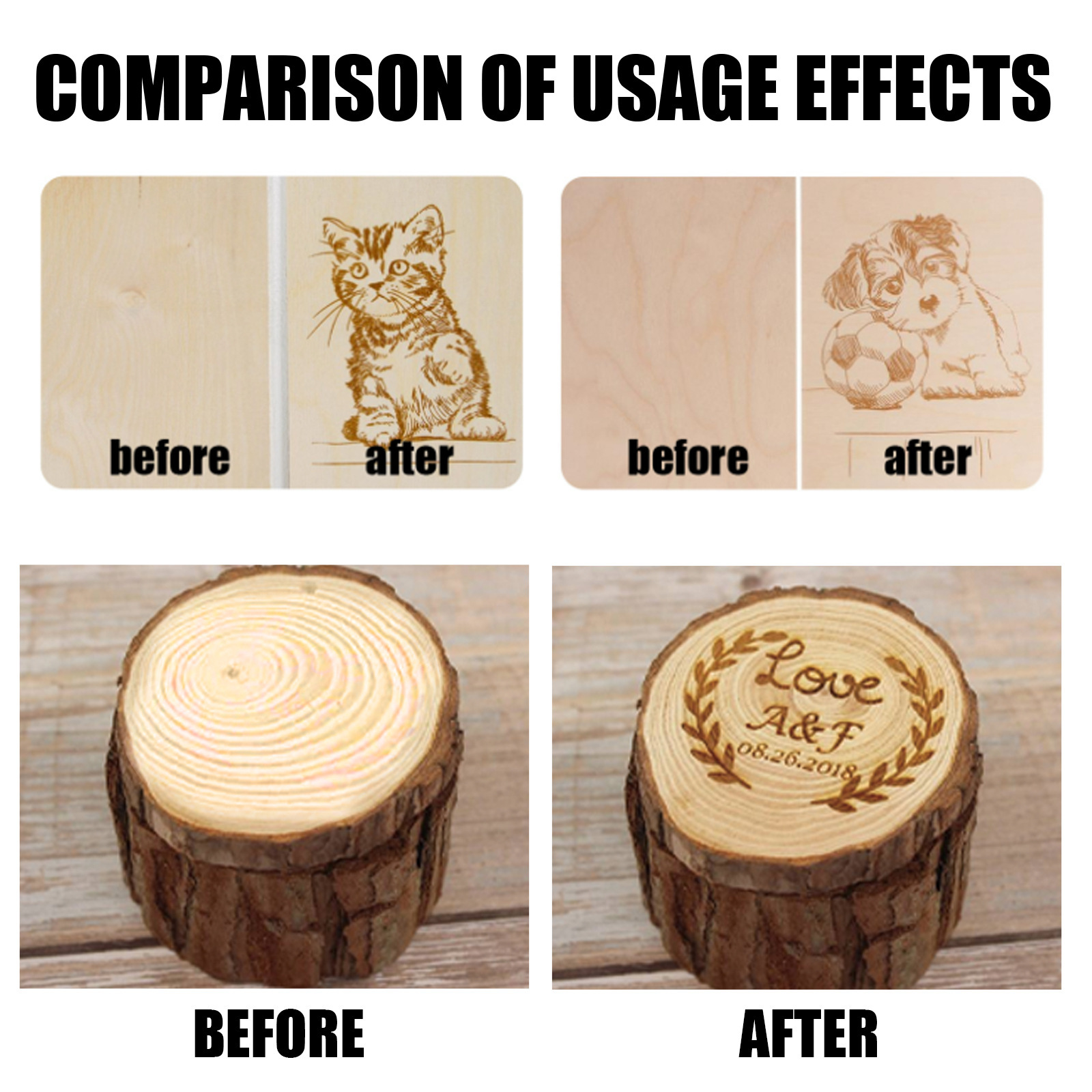 Title 4, Wood Burning Marking Pen DIY Wooden Coaster Woo...