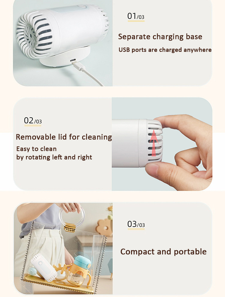 Title 7, Household Fruit And Vegetable Cleaning Machine ...