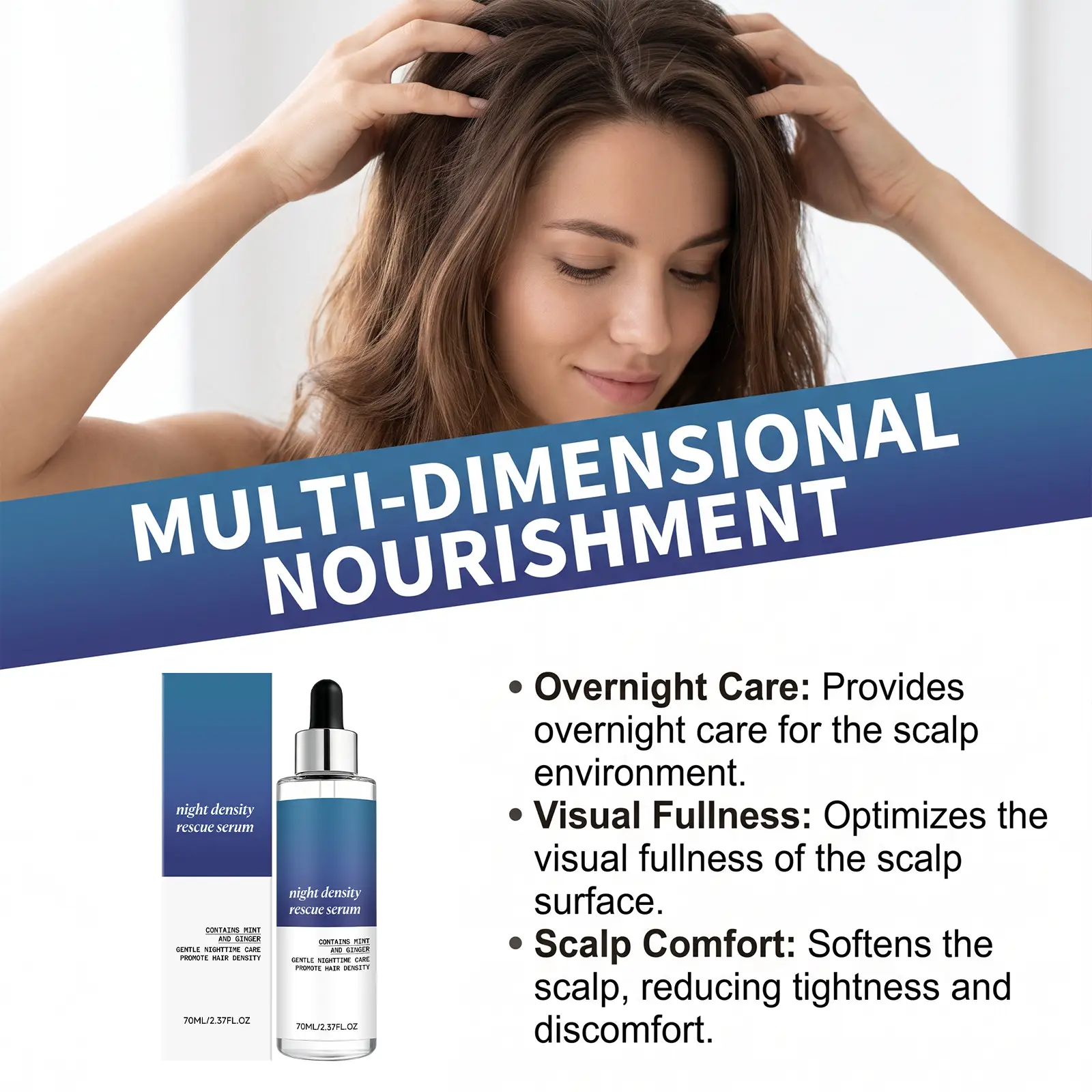 Rich Repair Care Solution