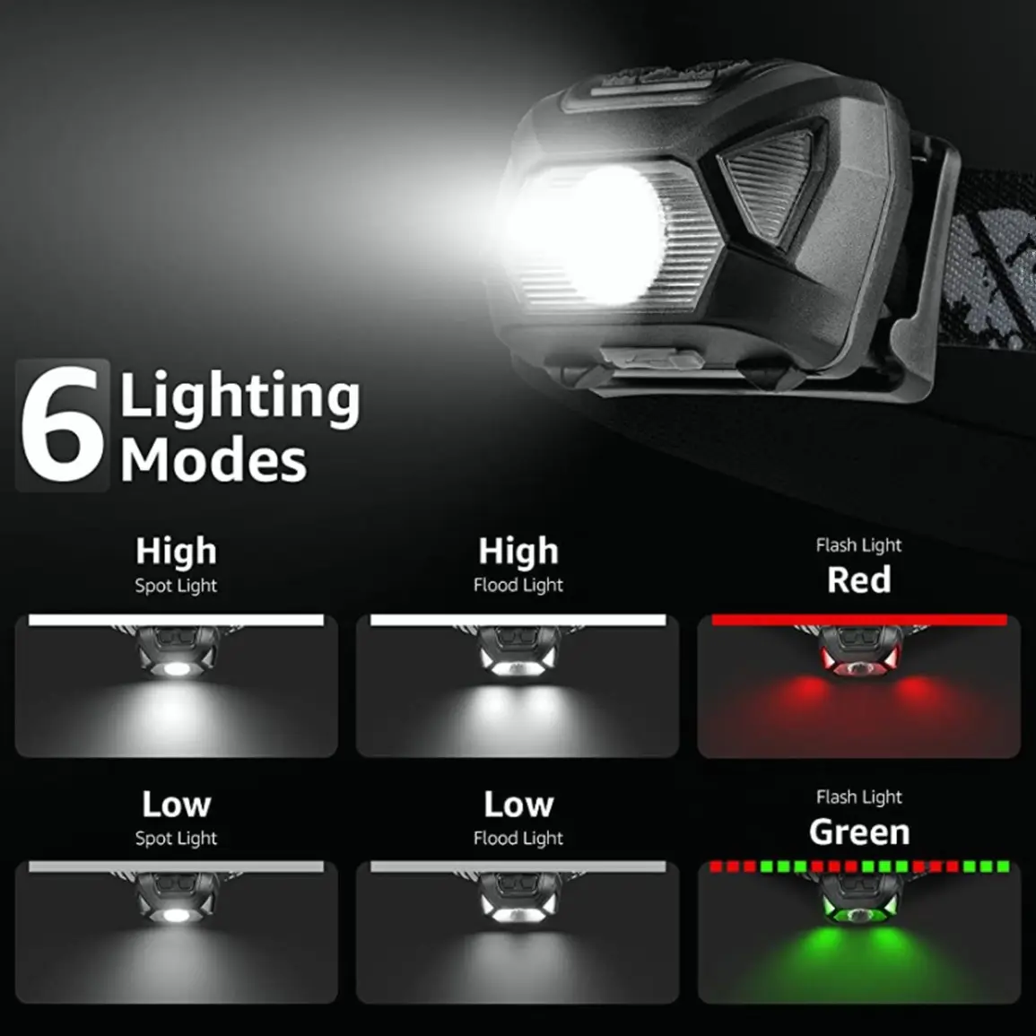 USB Charging Long Endurance External Headlight
