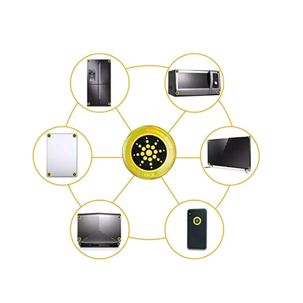 Negative Ion Shield 6pcs 5G Version Radiation-Proof Protective Sticker For Mobile Phones