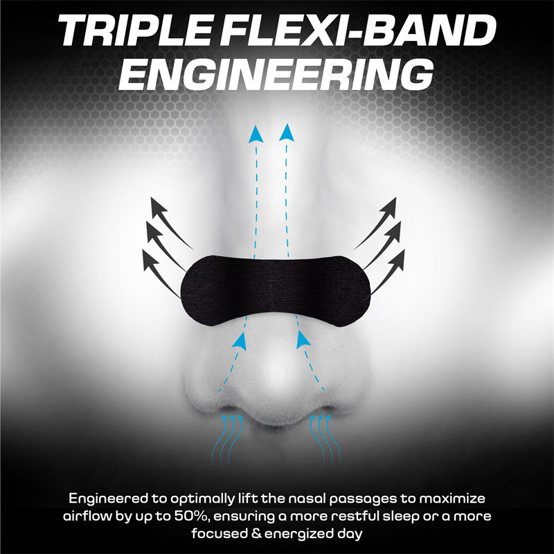 Nasal Care Reduces Snoring