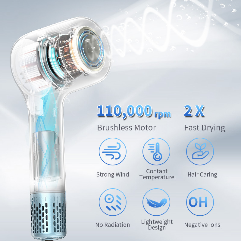 High-Speed Hair Dryer With Hollow Design