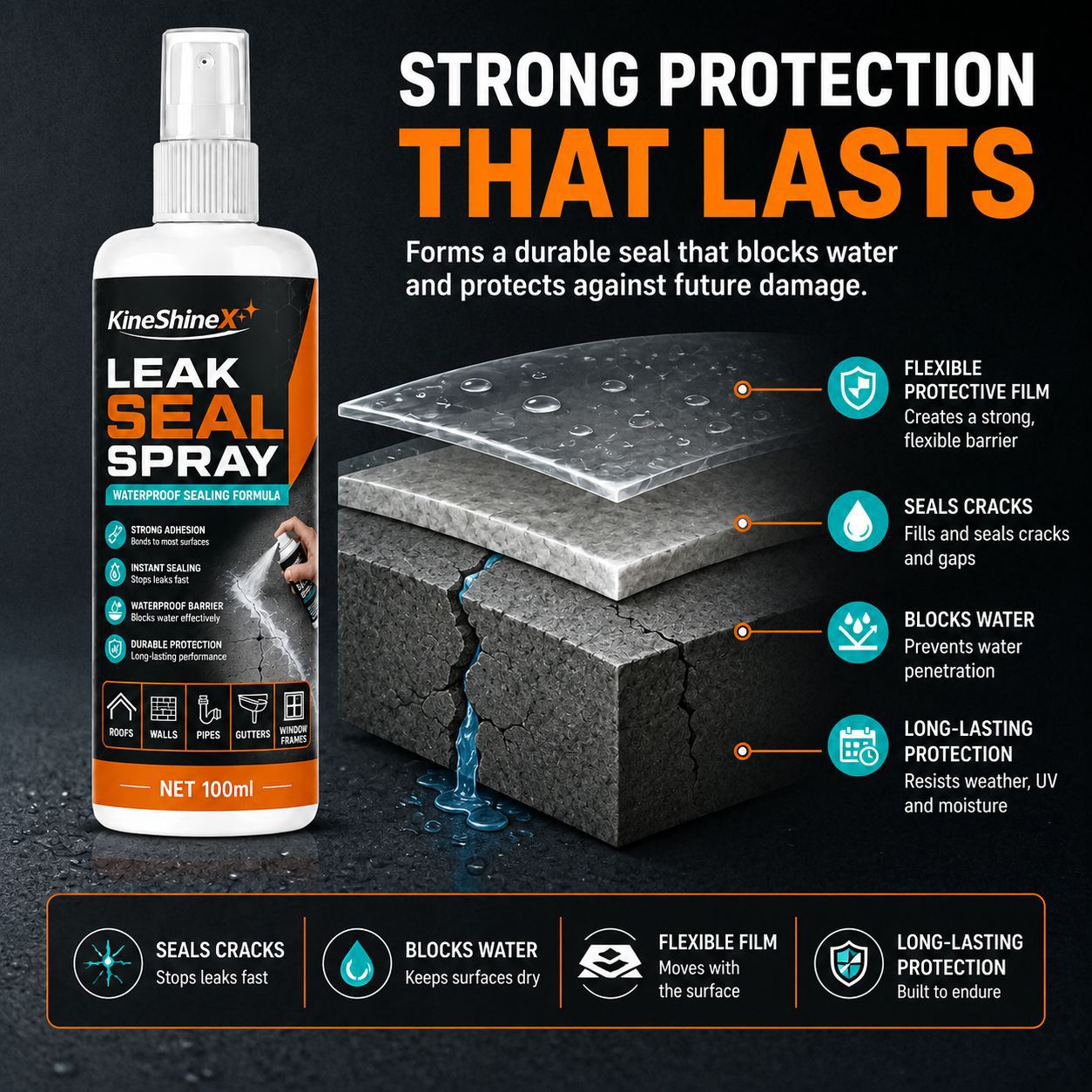 Leak-proof And Waterproof Repair Spray