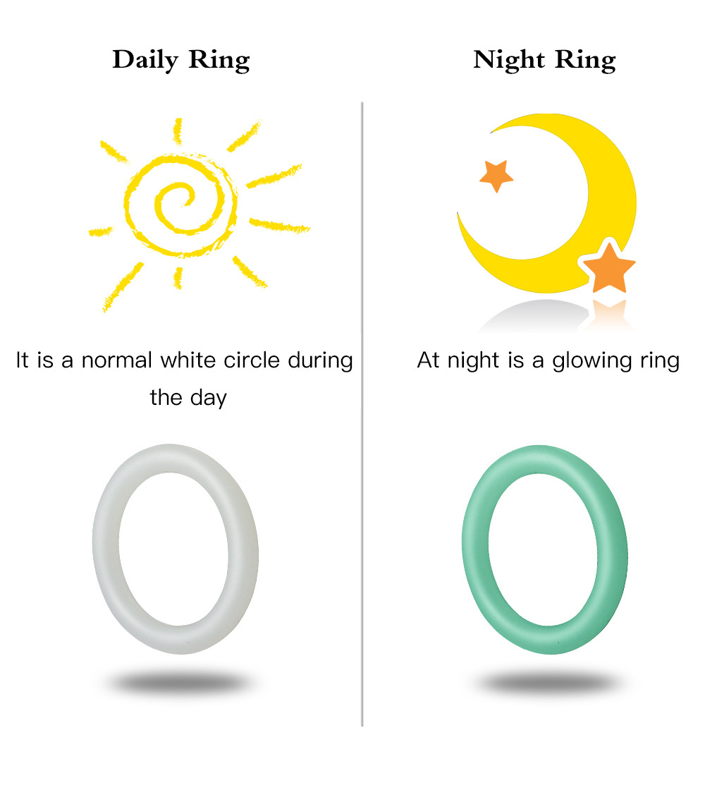 Men's Silicone Exerciser Delay Lantern Ring 15