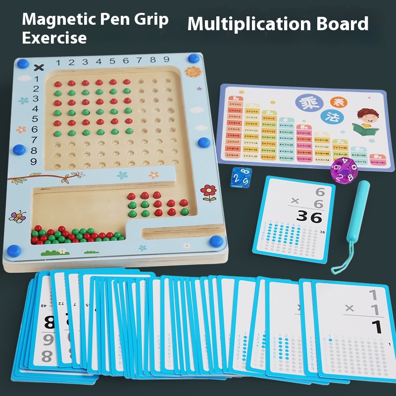 Jiujiu Multiplication Board