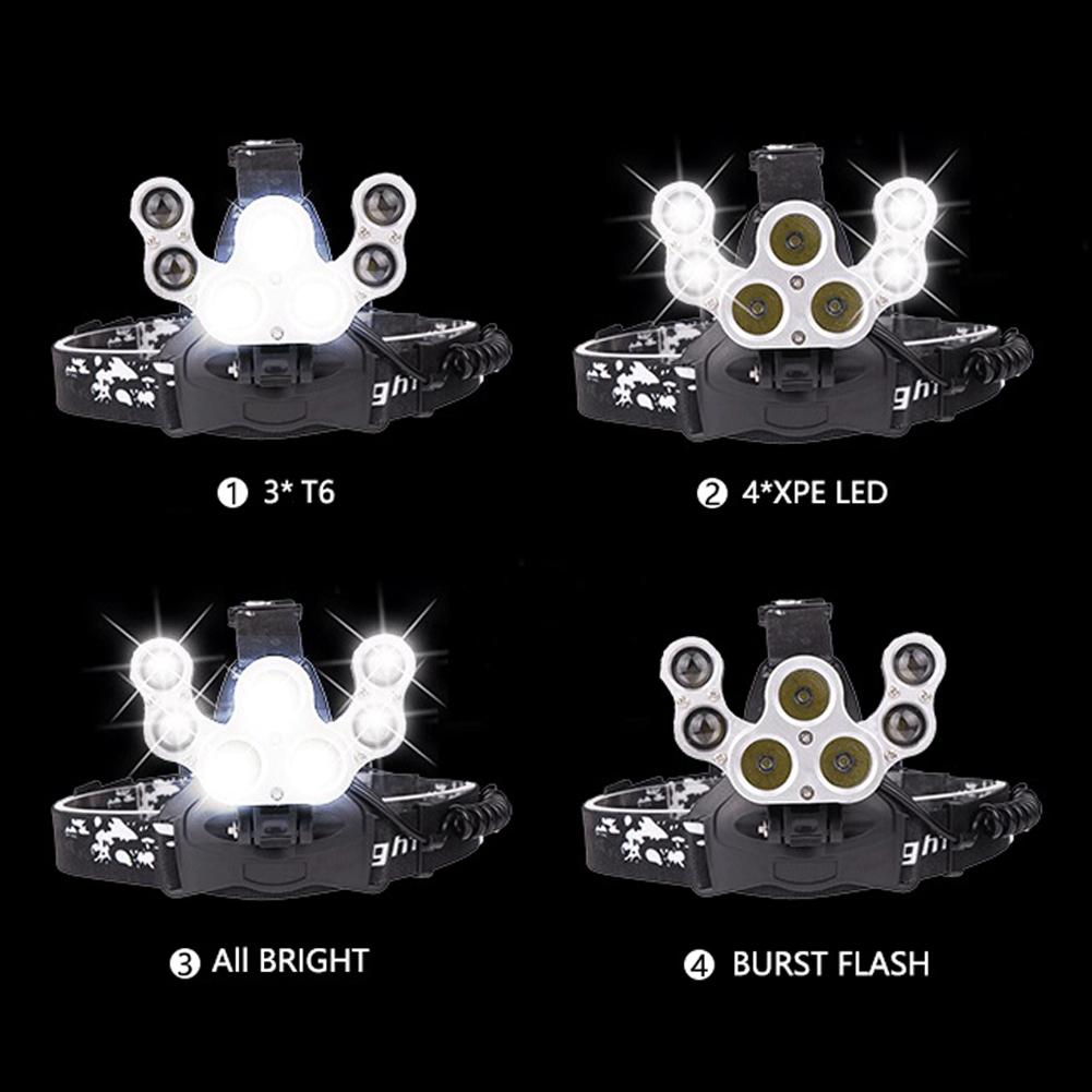 7 LED Adjustable Headlamp