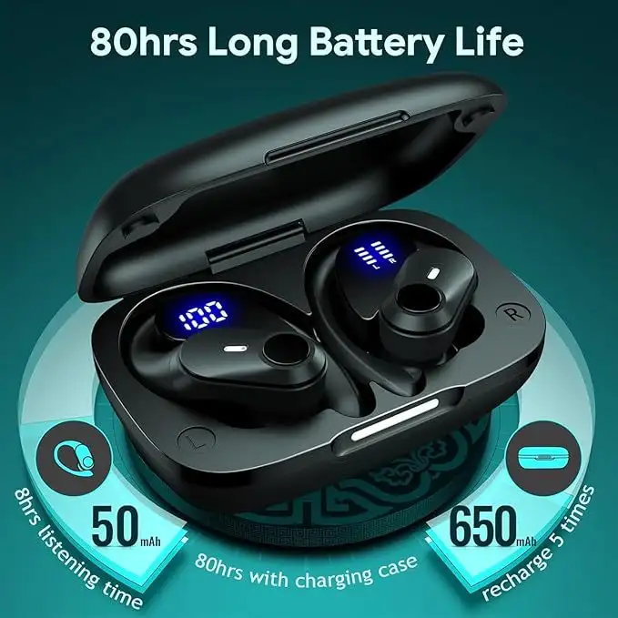 Multilingual AI Real-time Translation Wireless Bluetooth Headphones