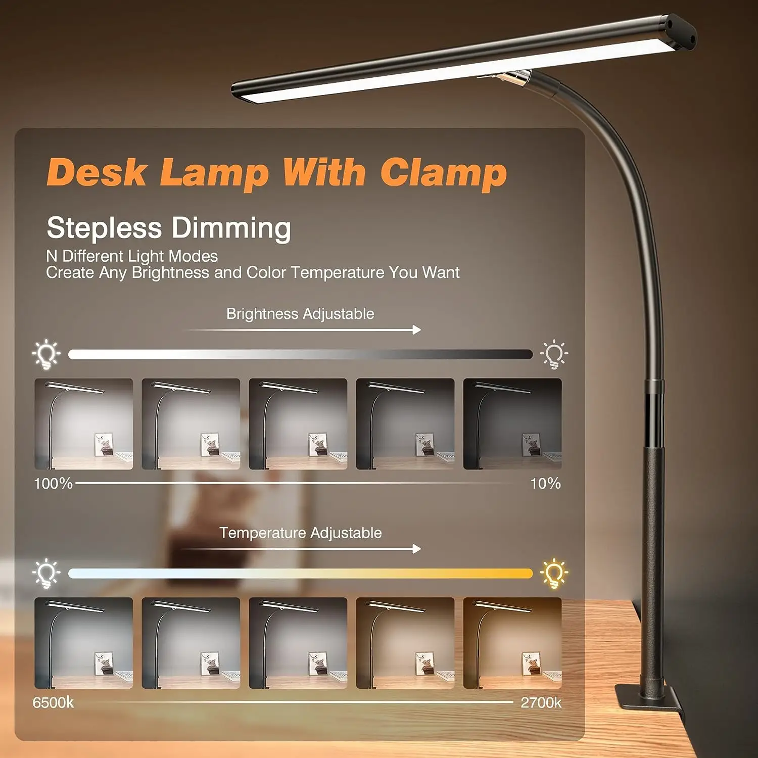 Soft Light Dimming USB-powered Computer Screen Light