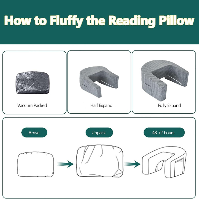 Reading Pillow For Use On A Vacuum Compression Bed