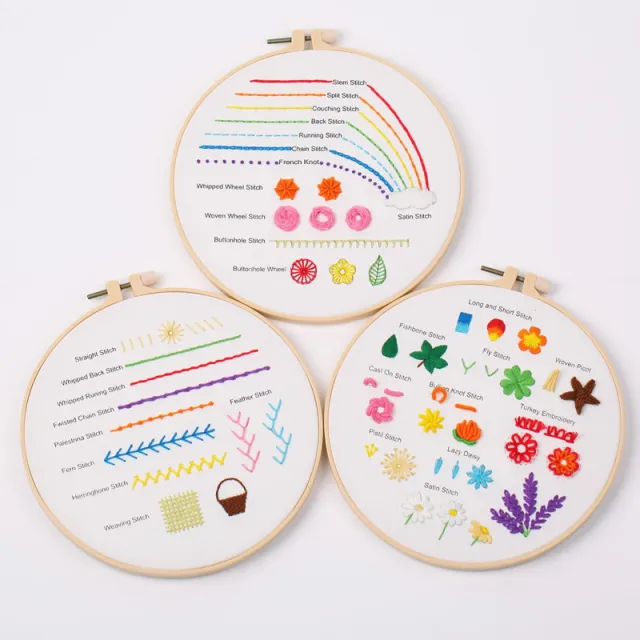 Embroidery Beginner Material Package Kit S231 - Shop at LoveMi