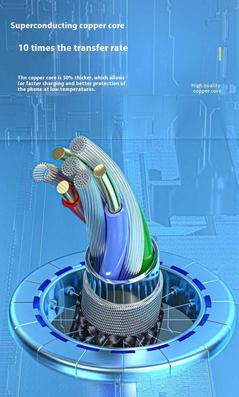 PD100W Fast Charge Data Cable For Mobile Phone Tablet Typec Fast Charging - Image 7