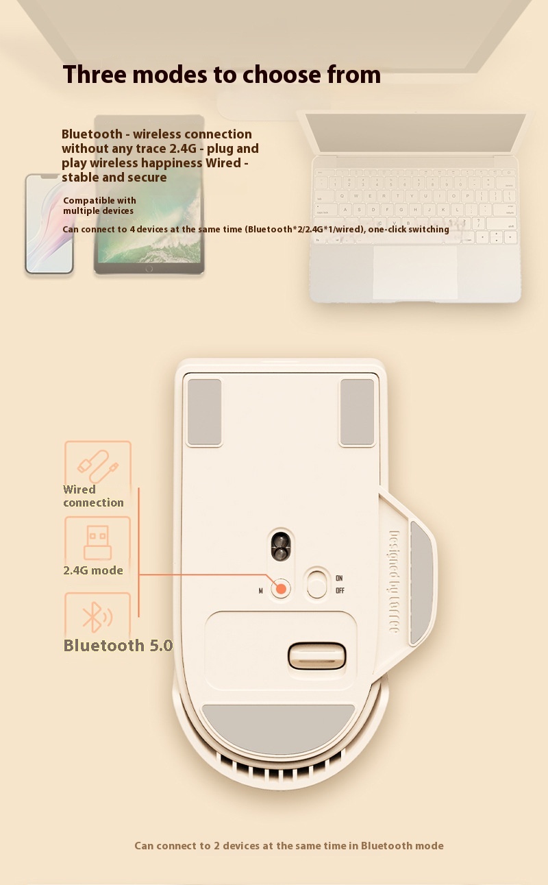 Xiaoqiao Three Mode Wireless Mouse - Image 13