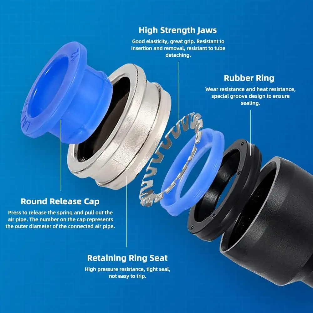 Quick Release Pneumatic Connector Push-In Connector