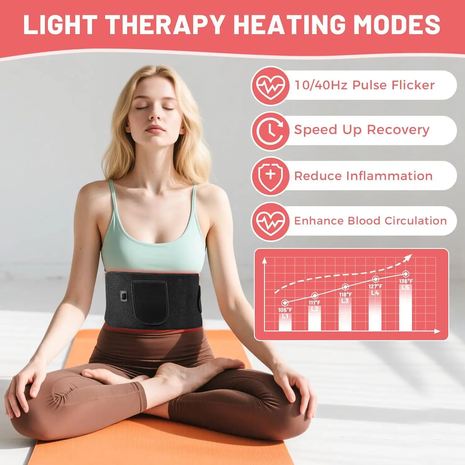 Foldable LED Strip Beauty Device Belt