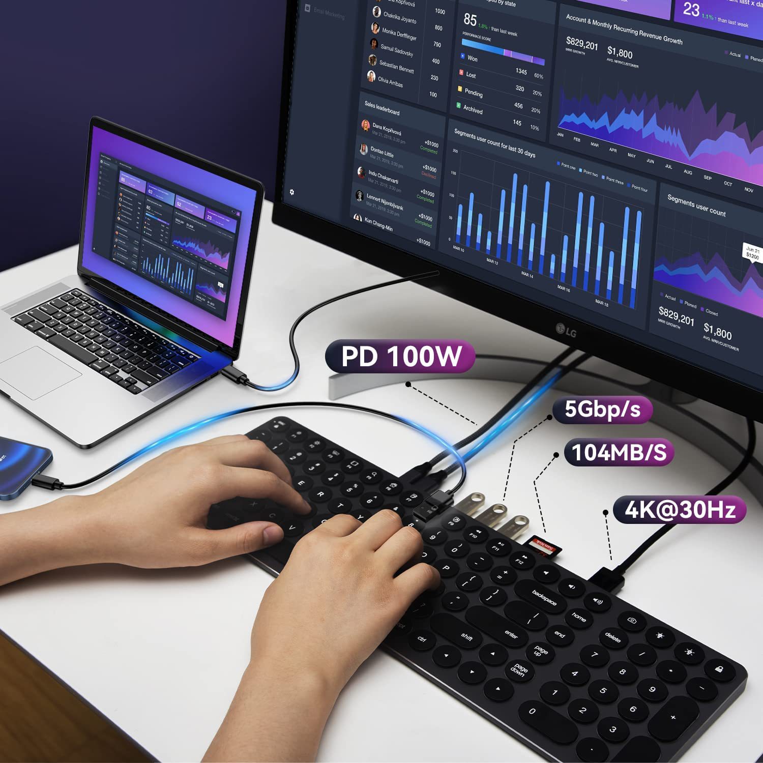 9 i 1 USB-C tastatur støtte 4K HDMI Full Size - Miniatyr 4