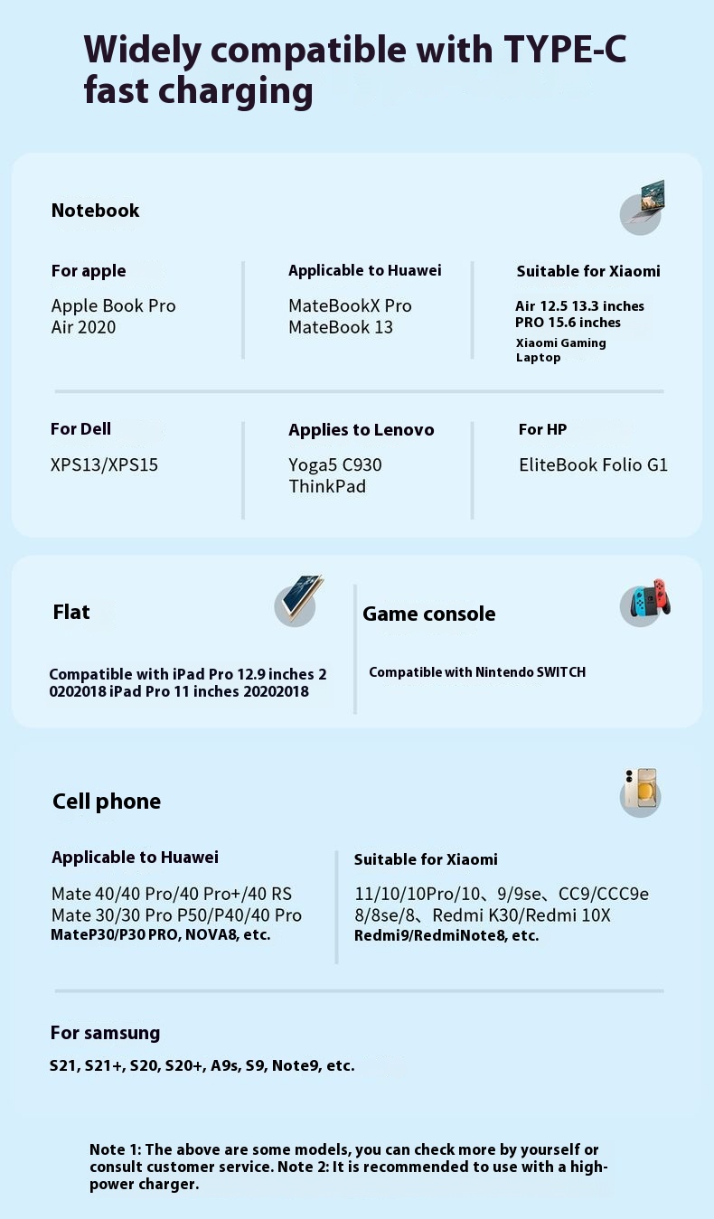 PD100W Fast Charge Data Cable For Mobile Phone Tablet Typec Fast Charging