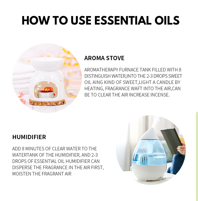 Title 3, Massage Essential Oil Clearing And Activating T...