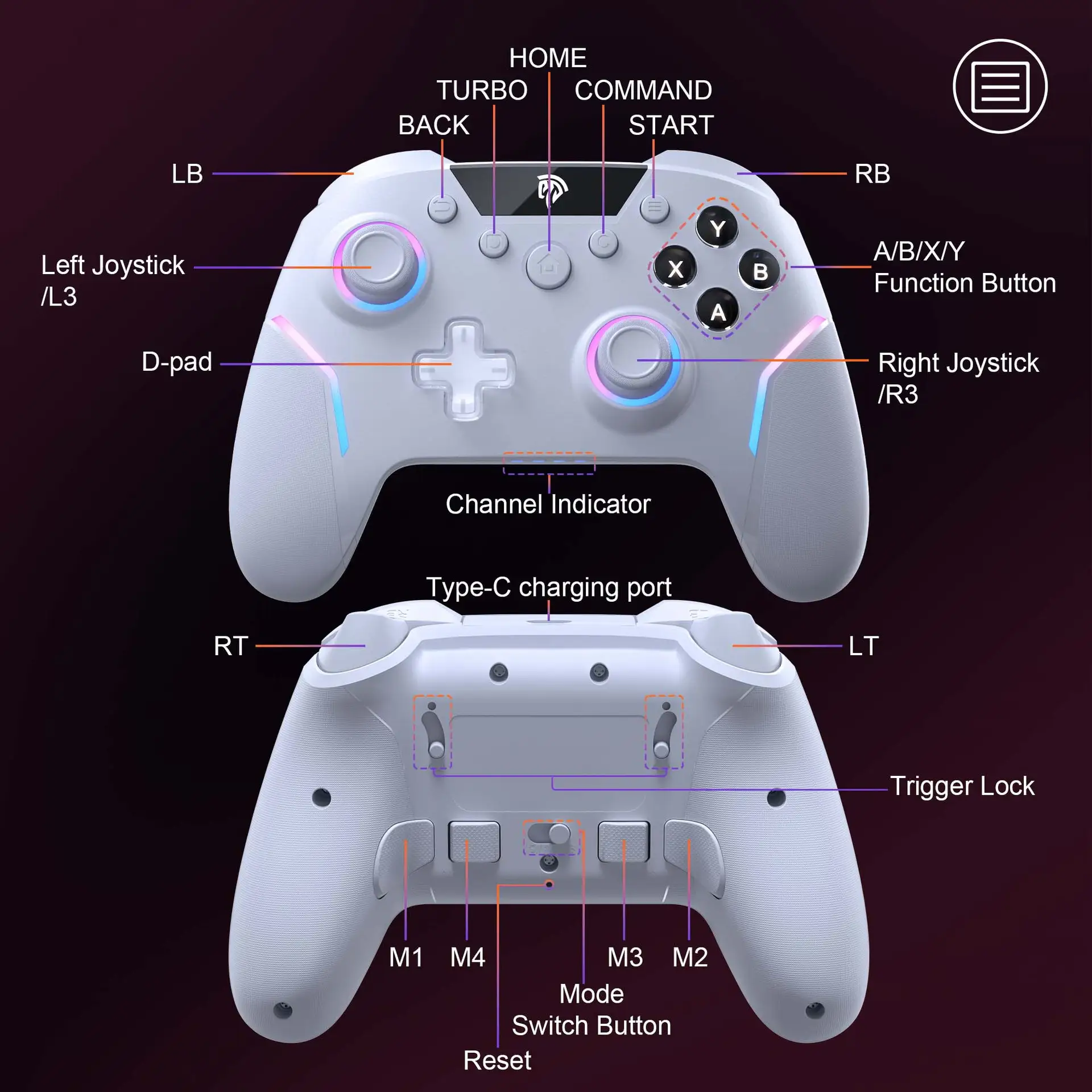 Game Wireless Steam Elite Controller