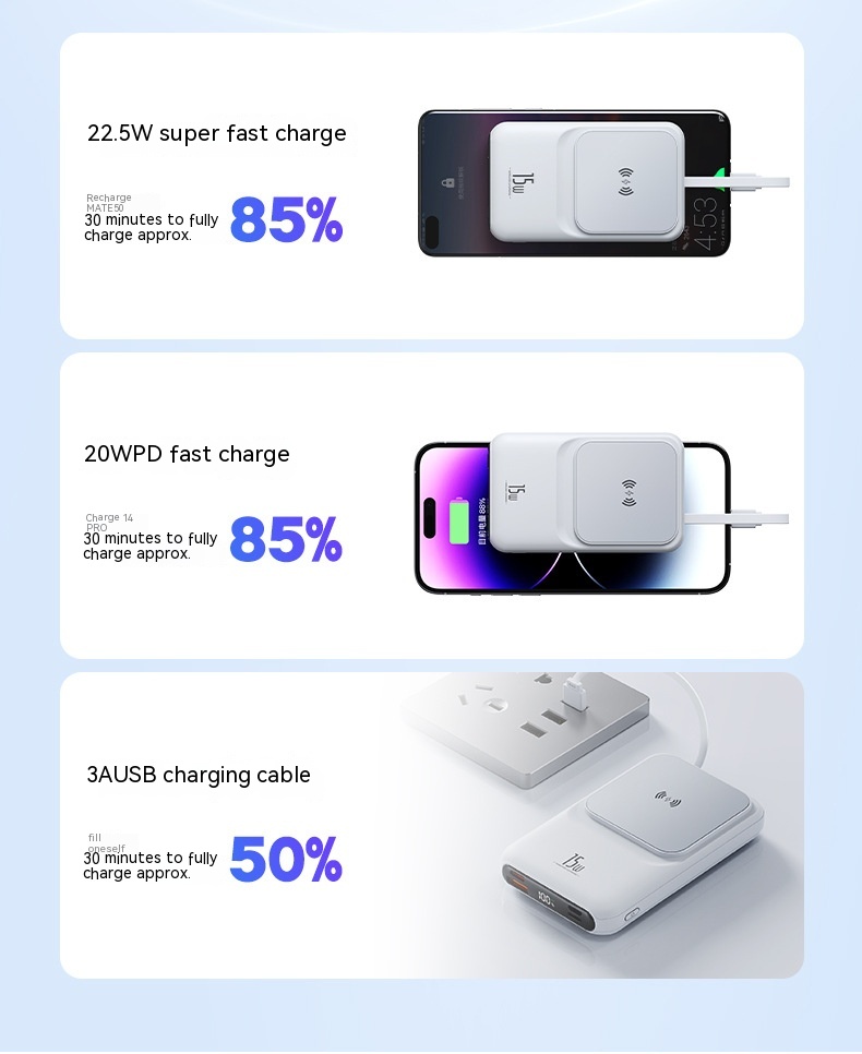 Magnetic Wireless Charger Power Bank With Cable Super Fast Charge Mobile Power 10000 MA 19