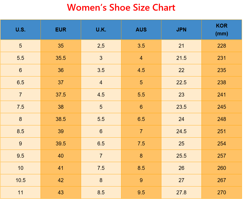 Tableau des tailles internationales de chaussures pour femmes pour les tailles US EUR UK AUS JP KOR et US vers UK