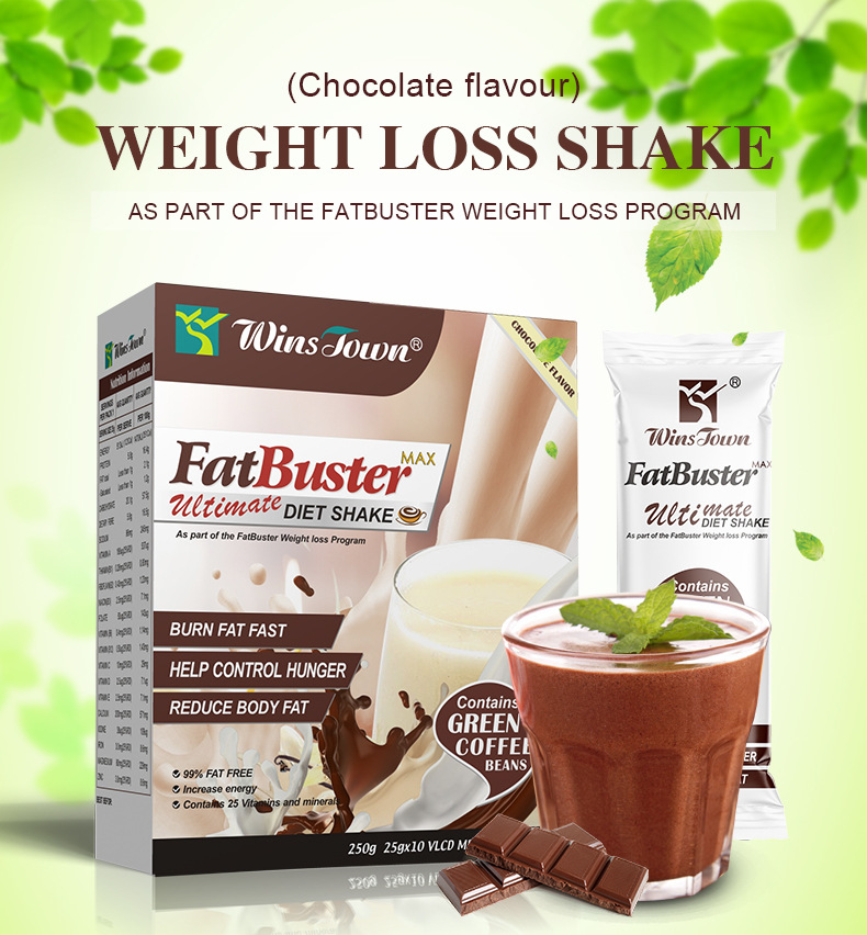 Title 5, Meal Replacement Milkshake Helps Weight Loss Pr...