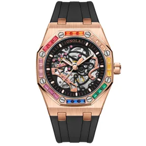 Product View