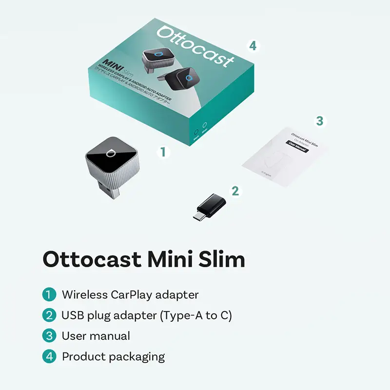 Wire-to-wireless Adapter For Original Cars Wired System To Enable In-car Infotainment Connectivity