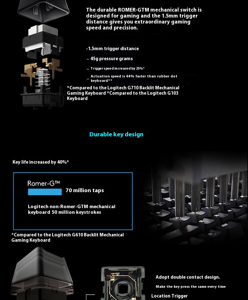 G413 Gaming Electronic Sports Mechanical Keyboard Desktop Backlight 104 Key Metal Panel - Image 10