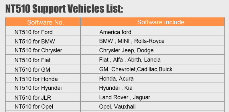 Title 6, Ferramenta de Diagnóstico Automotivo Multifunci...