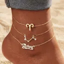 Aries
