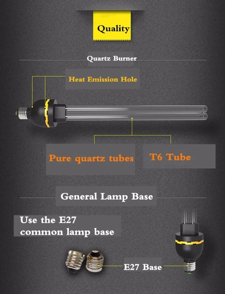 Title 5, Household UV disinfection lamp. Sterilize your ...