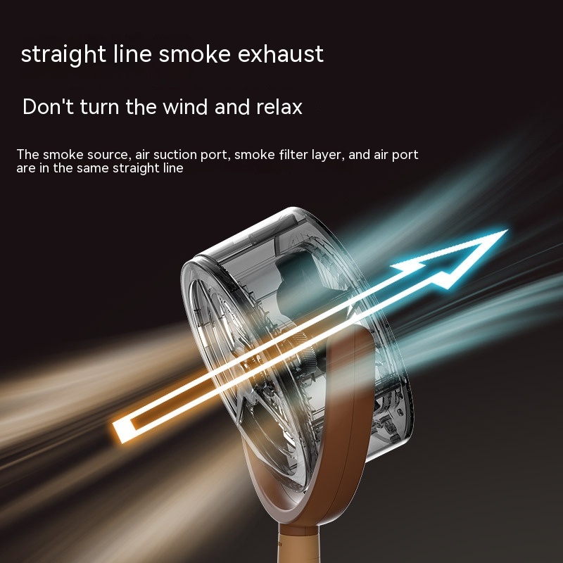 Household Small Desktop Range Hood Mini Portable Desktop Large Wind Power - Image 3