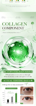 All-English Collagen Hyaluronic Acid Eye Mask