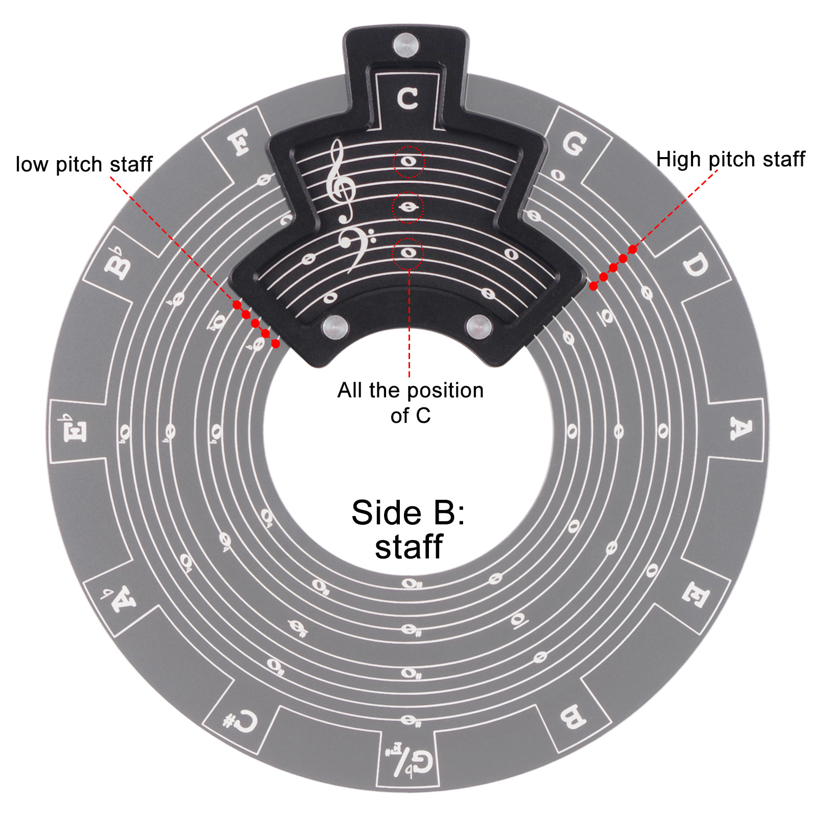 Title 5, Gitarren-Musik-Platte Akkord-Diagramm und Akkor...