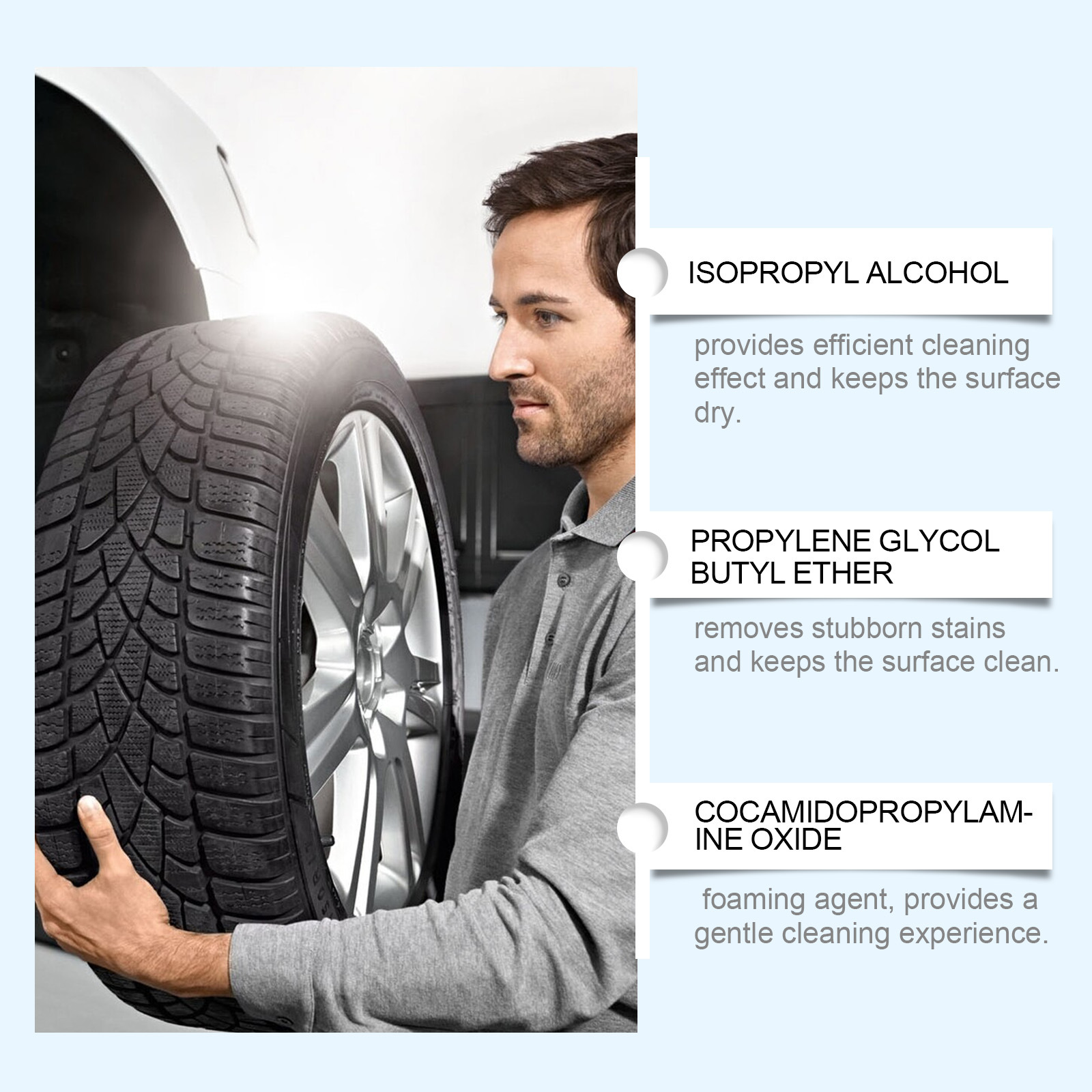 Car Wheel Protector Foam Cleaning And Maintenance