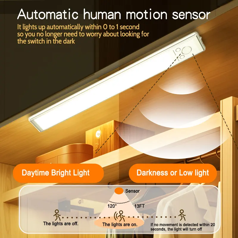 Human-sensing Tri-color-temperature Magnetic Night Light