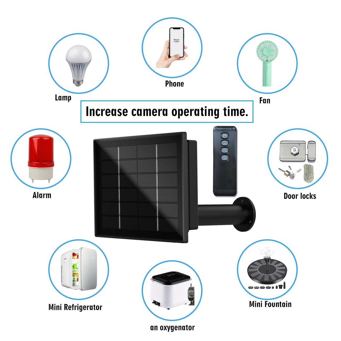 4W Solar Panel Outdoor LED Lawn Light With Photovoltaic Power And Light controlled Operation image 3
