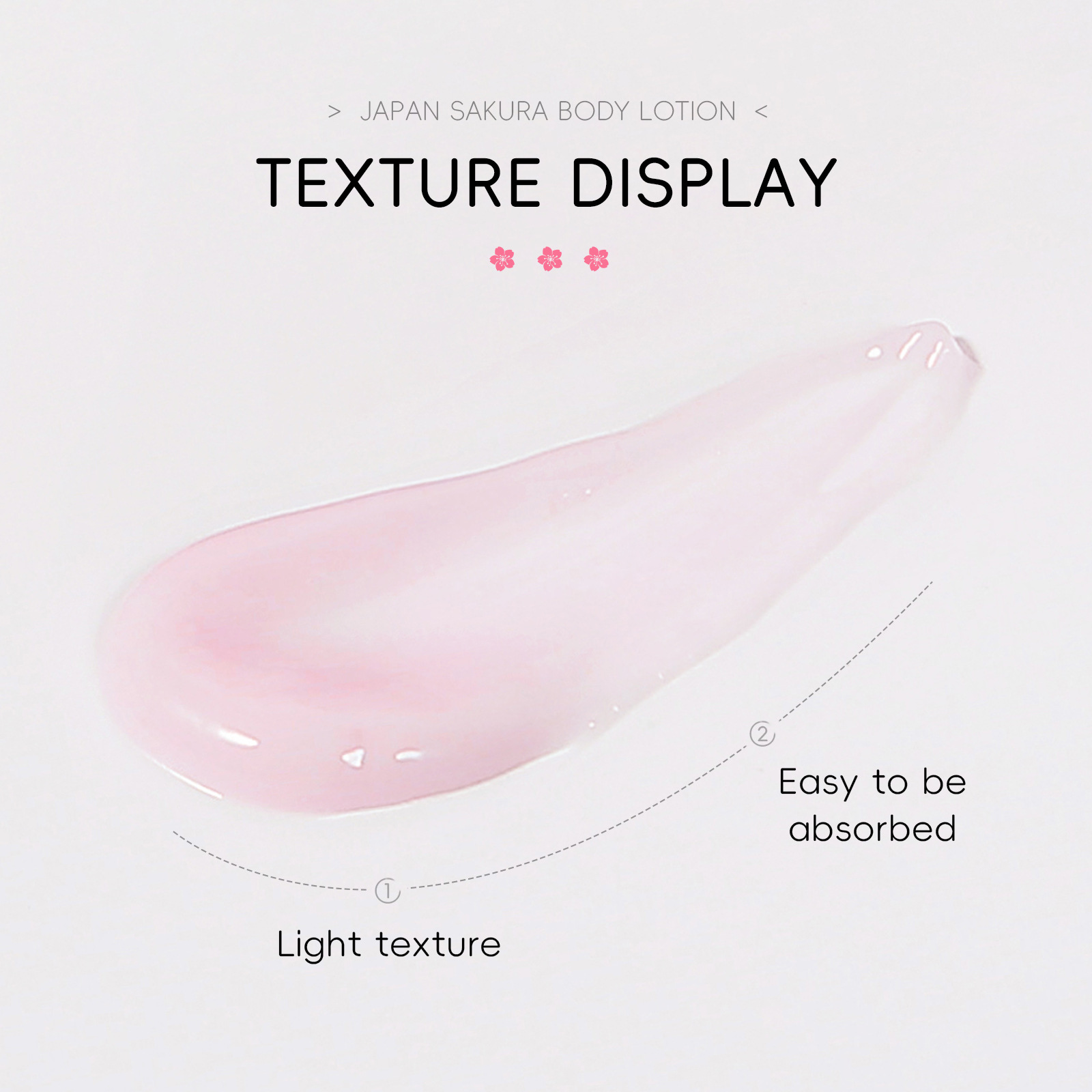 Long-lasting Fragrance Hydrating And Moisturizing Body Lotion