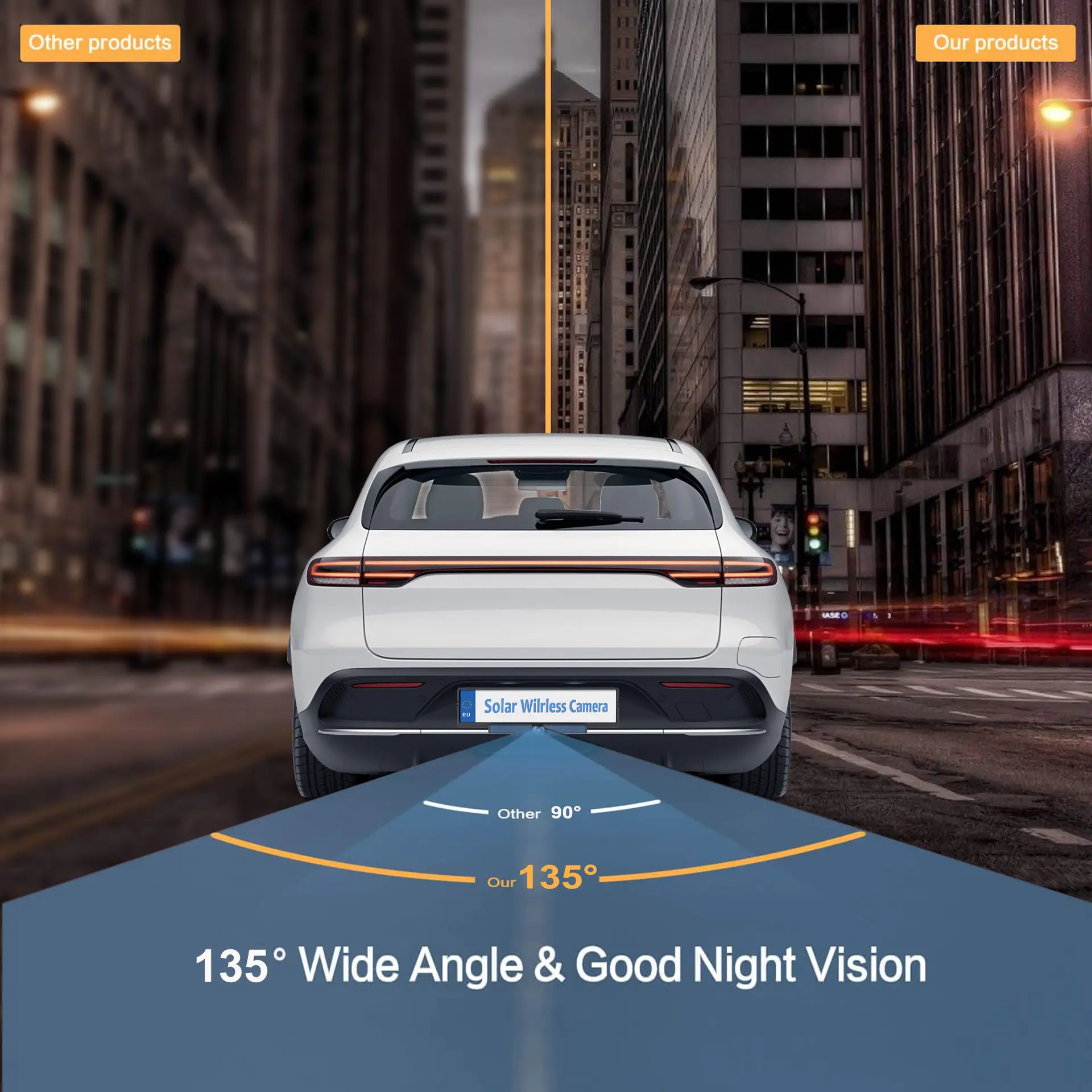 Wireless Solar-Powered Backup Camera