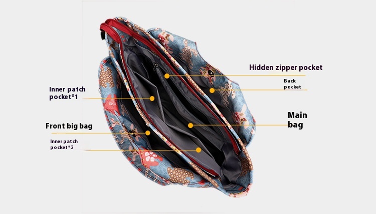 حقيبة يد نسائية من النايلون بتصميم كوري لطيف مطبوع، حقيبة كتف كاجوال بسعة كبيرة