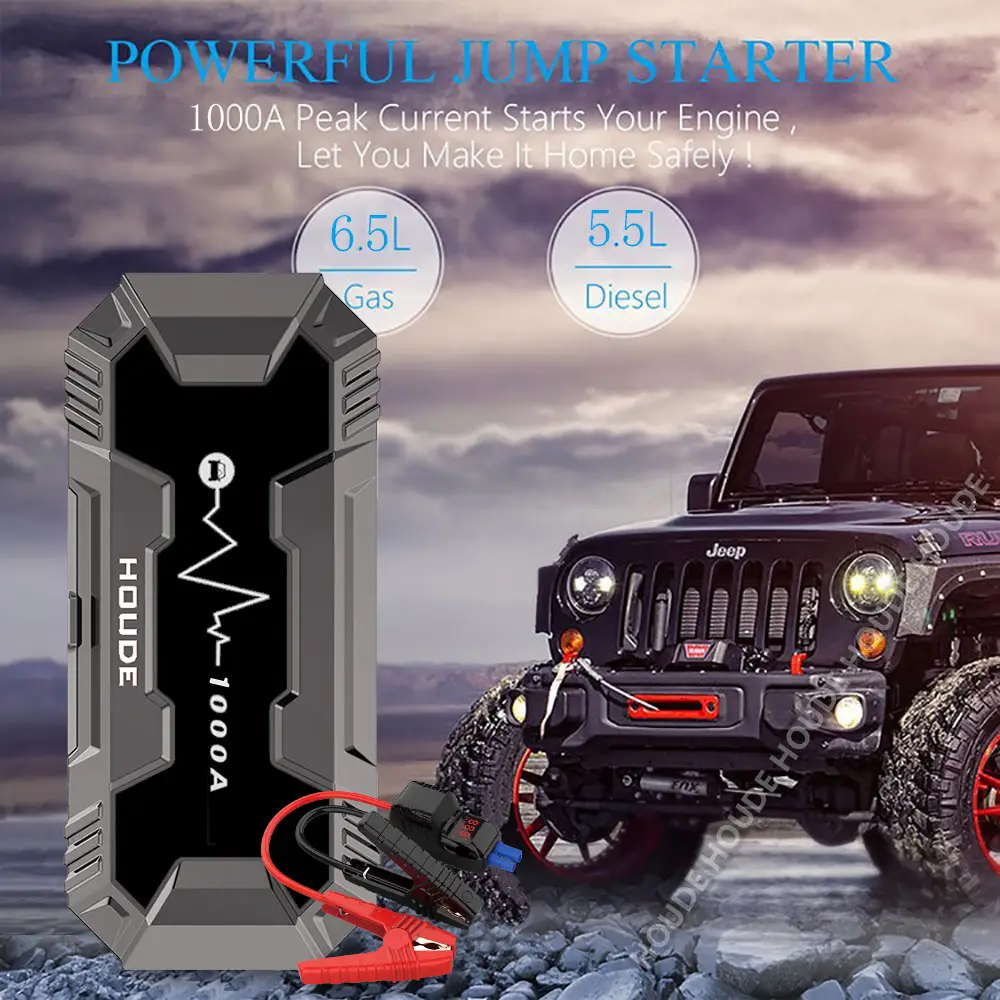 Multi-year High-capacity Multi-function Car Power Supply