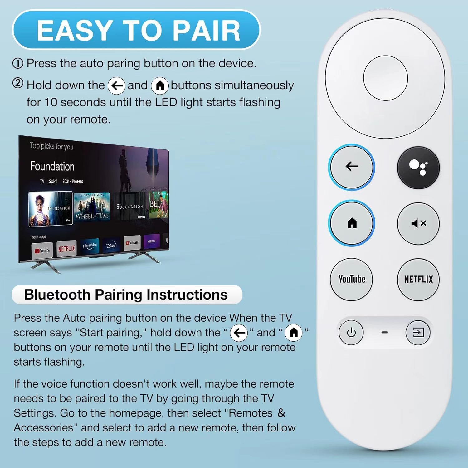 Title 2, Applicable To TV Bluetooth Voice Remote Control