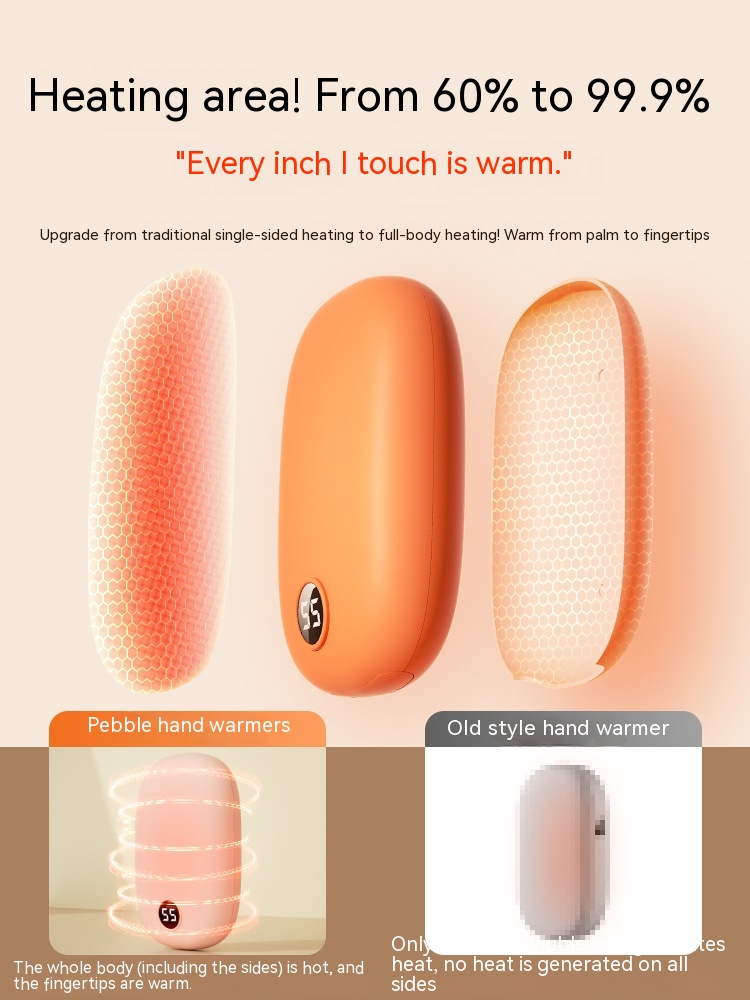 Portable Two-in-one Hand Warmer USB Power Bank 6