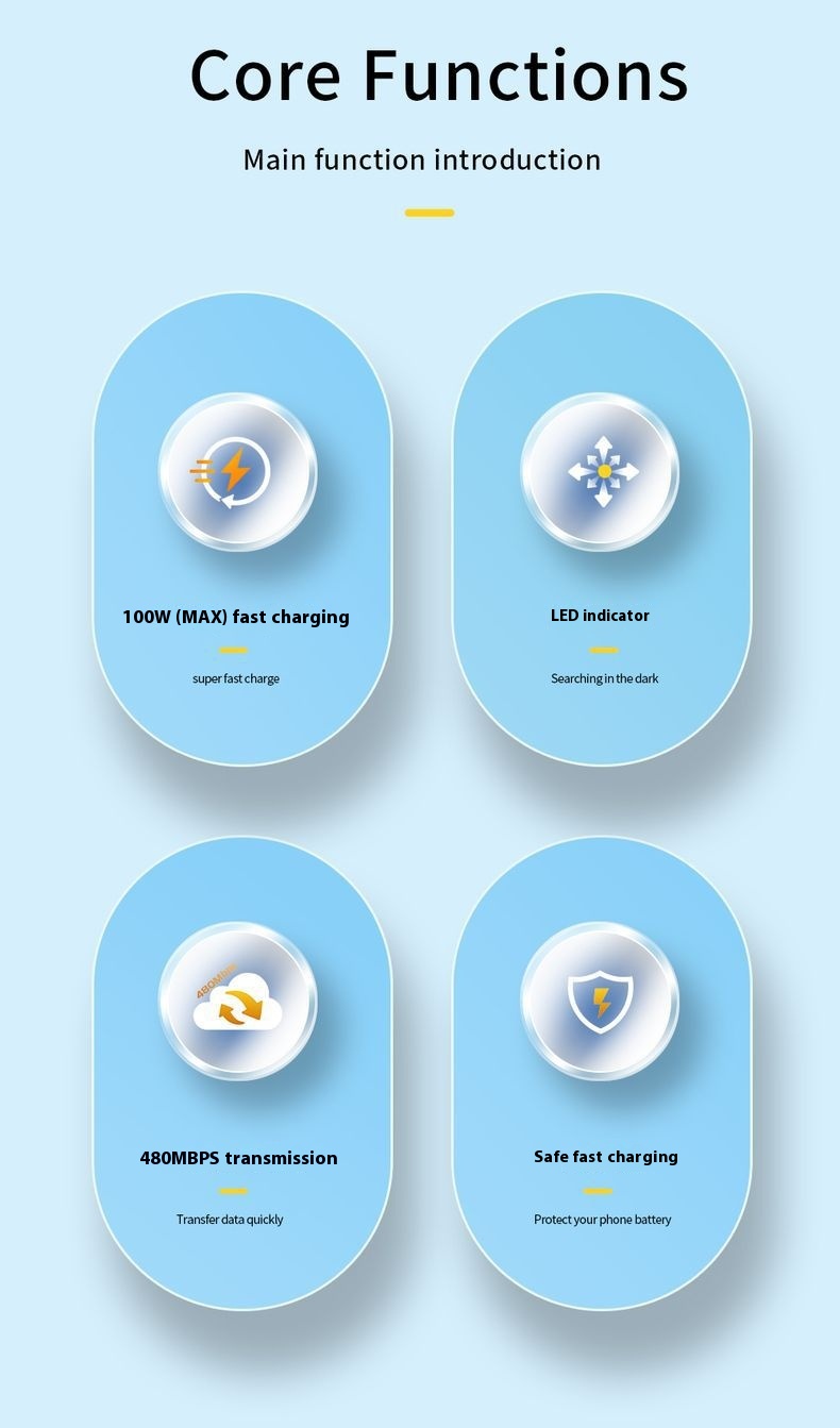 PD100W Fast Charge Data Cable For Mobile Phone Tablet Typec Fast Charging - Image 17